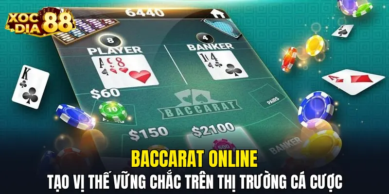 Baccarat online tạo vị thế vững chắc trên thị trường cá cược