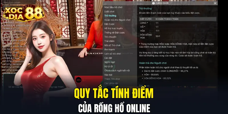 Quy tắc tính điểm của Rồng Hổ online